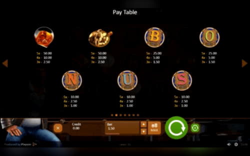 170 Casino GRATIS SPINS en el casino William Hill