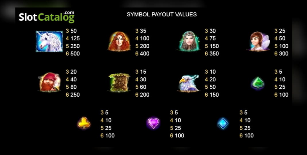 $66 Torneo de casino en 7 Casino de los sultanes
